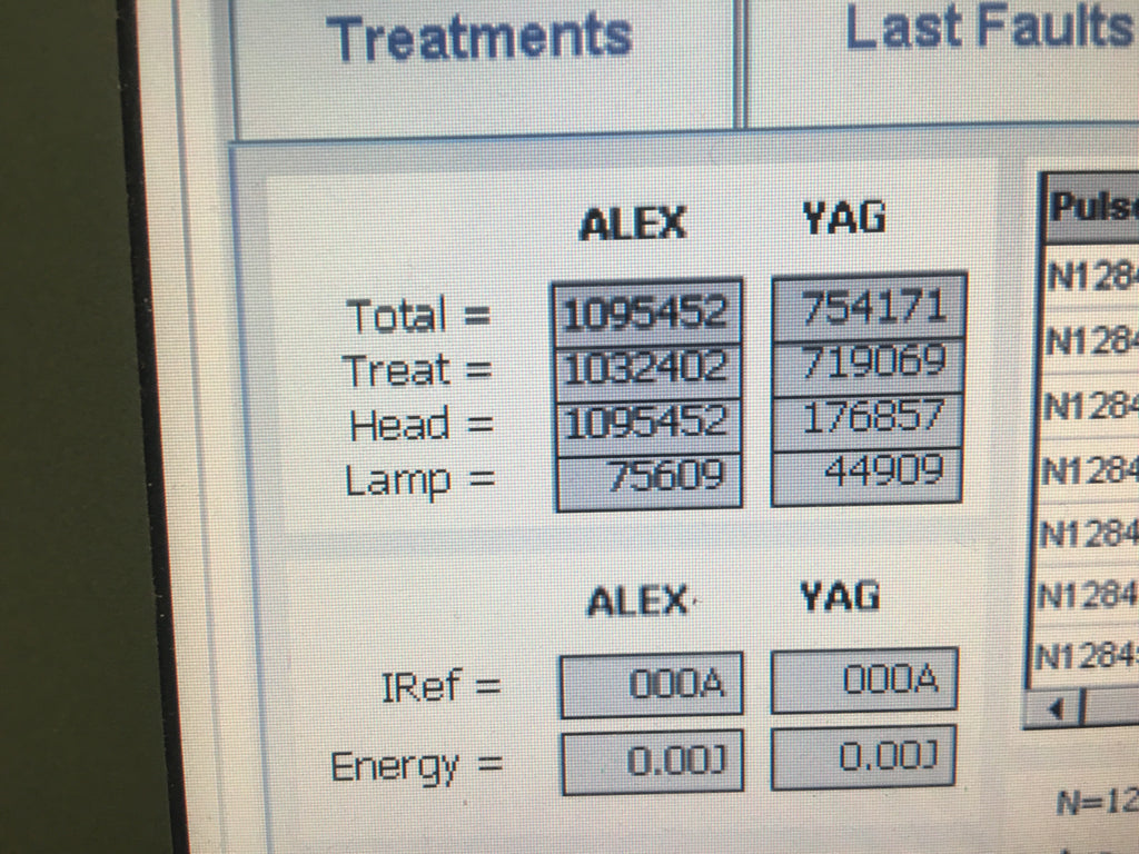 Candela GentleMAX Syneron Alexandrite Laser Yag Gentle Max Alex 2011