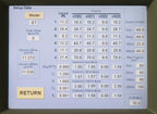 2006 Lumenis LightSheer ET Hair Reduction Diode Laser System Light Sheer w Cart