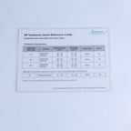 Syneron SR Skin Rejuvenation Treatment Quick Reference eLight eMax Aurora Galaxy