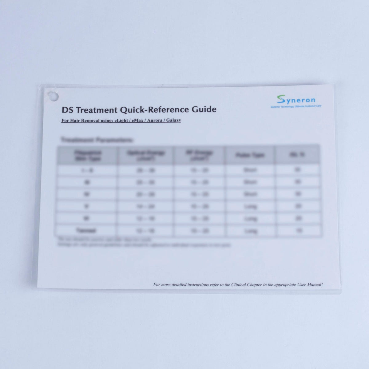 Syneron DS Hair Removal Treatment Quick Reference eLight eMax Aurora Galaxy