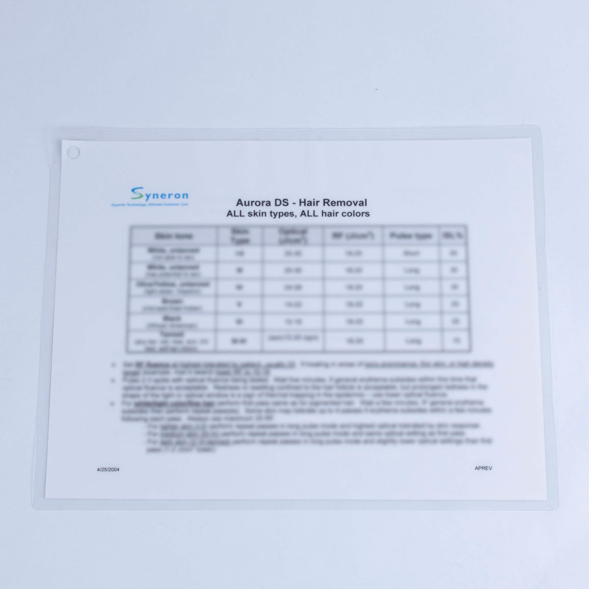 Syneron Aurora DS SR Skin Renewal Hair Removal Quick Treatment Reference Guide