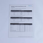 Syneron eStyle DS SR AC Hair Removal Skin Acne Treatment Quick Reference Guide