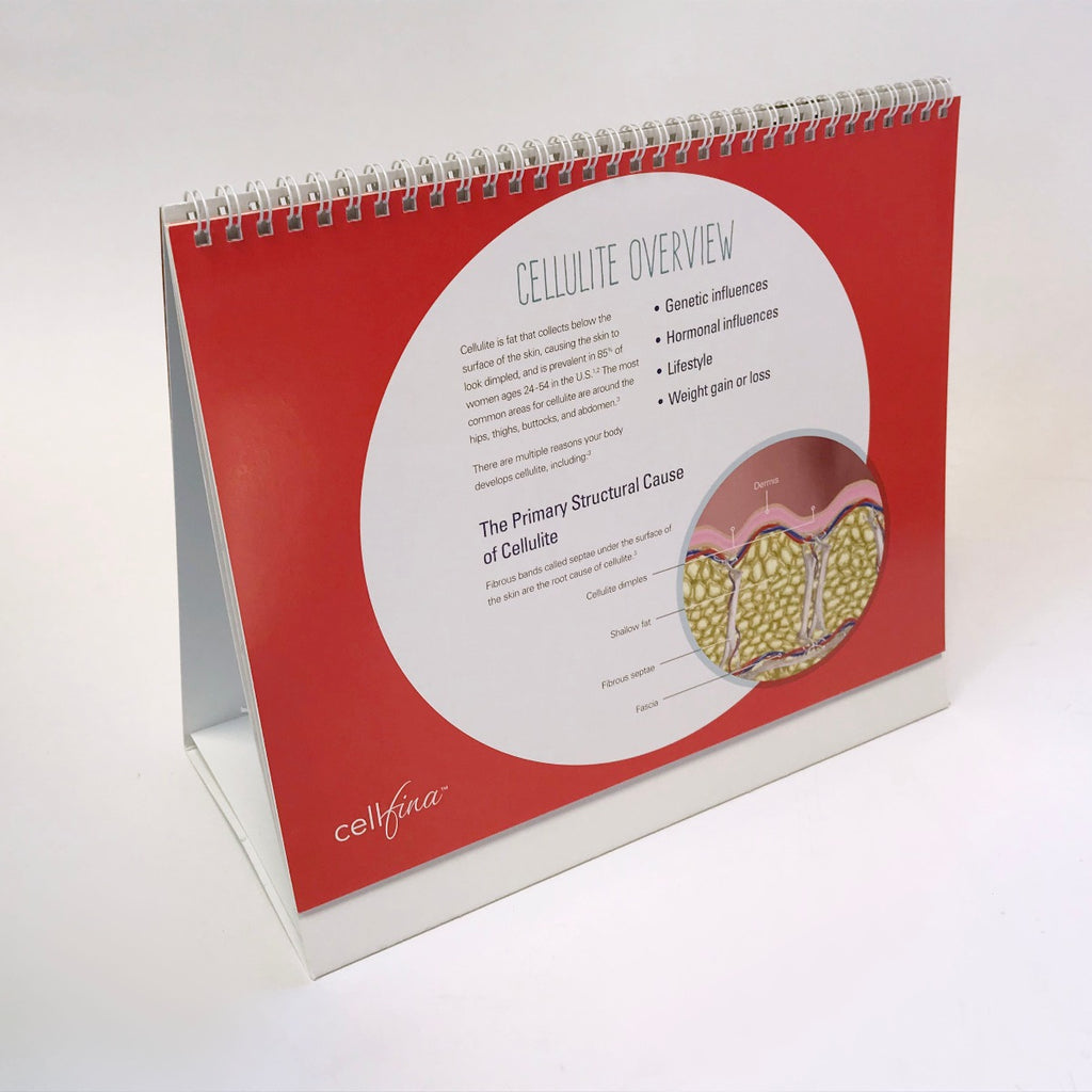 Ulthera Merz Cellfina Cellulite Subcision Patient Consultation Guide Flip Book