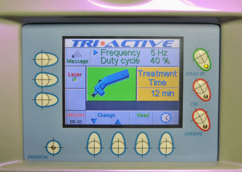 CYNOSURE DEKA Tri Active Diode Laser Body Face Skin Tighten Triactive 2007