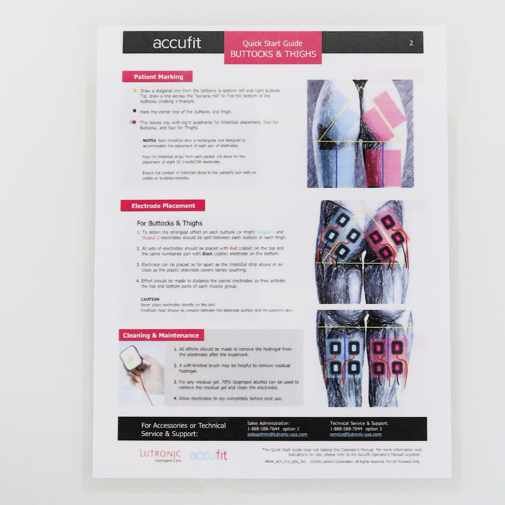 Lutronic Accufit Buttocks & Thighs Quick Start Guide MARK_ACF_CLN_QSG_001