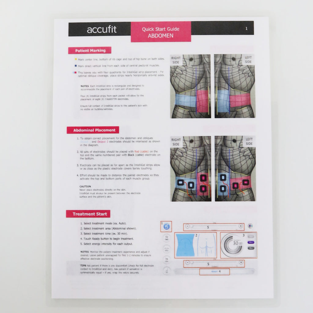Lutronic Accufit Buttocks & Thighs Quick Start Guide MARK_ACF_CLN_QSG_001