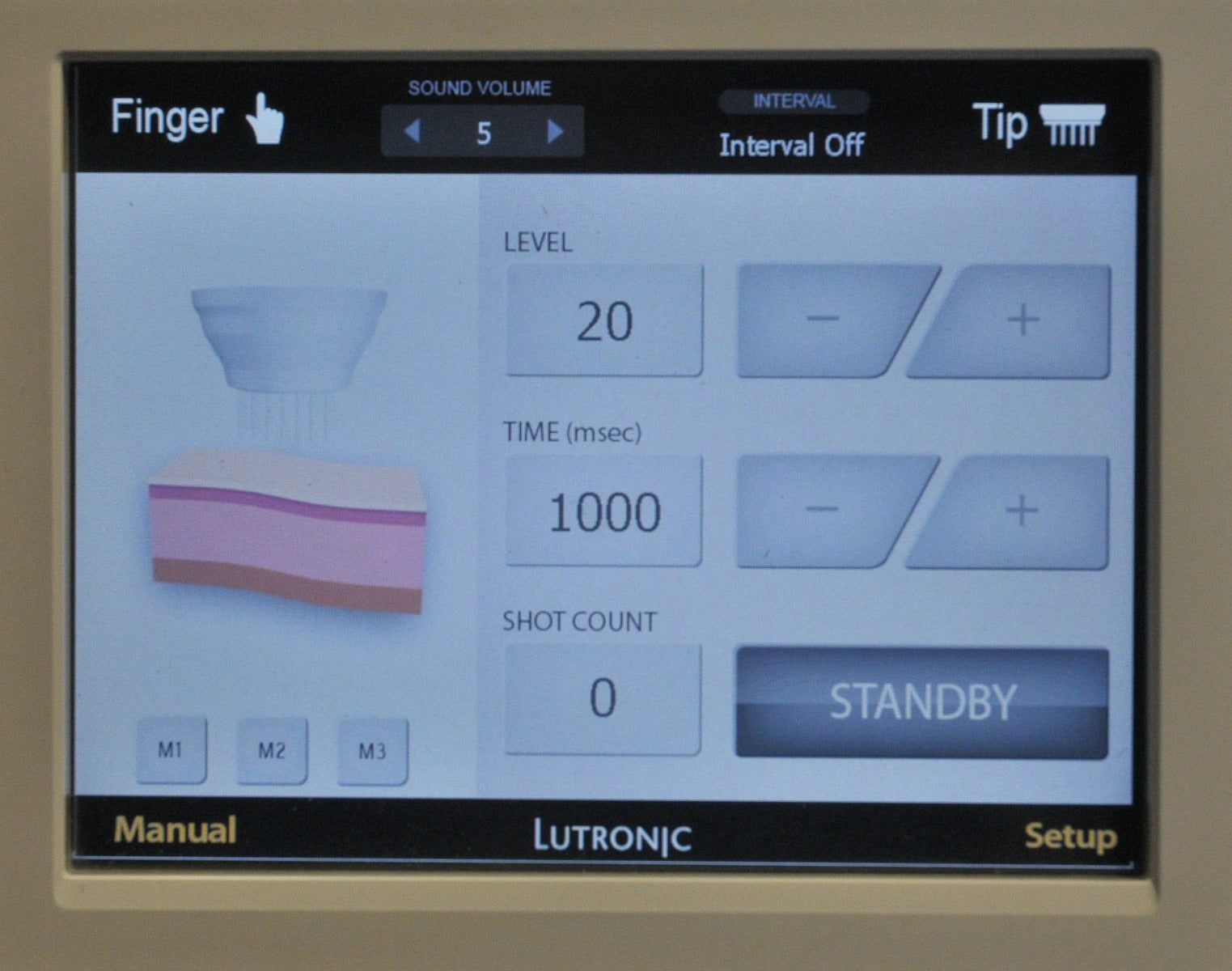 2014 Lutronic INFINI RF Skin Rejuvenation Electrosurgical Microneedling System