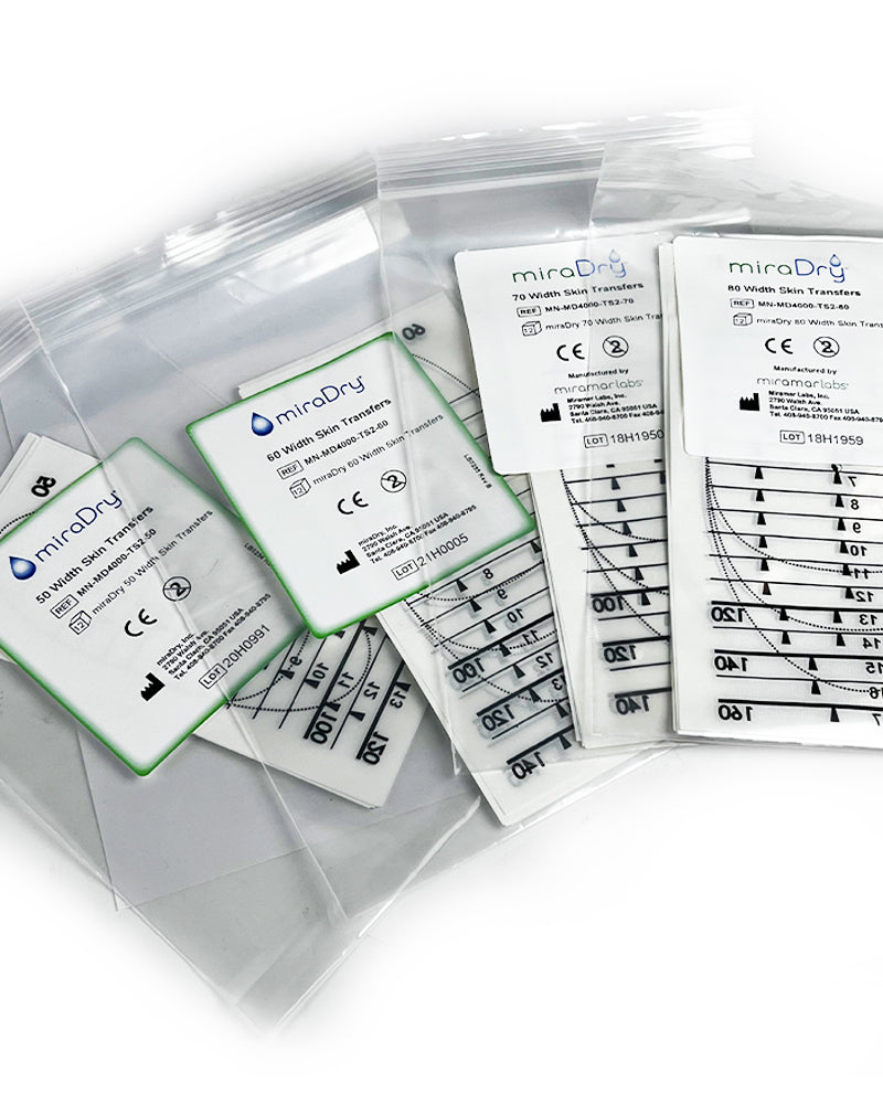 miraDry Miramarlabs Hyperhidrosis MD4000 MD4000-TS2 Template System Kit