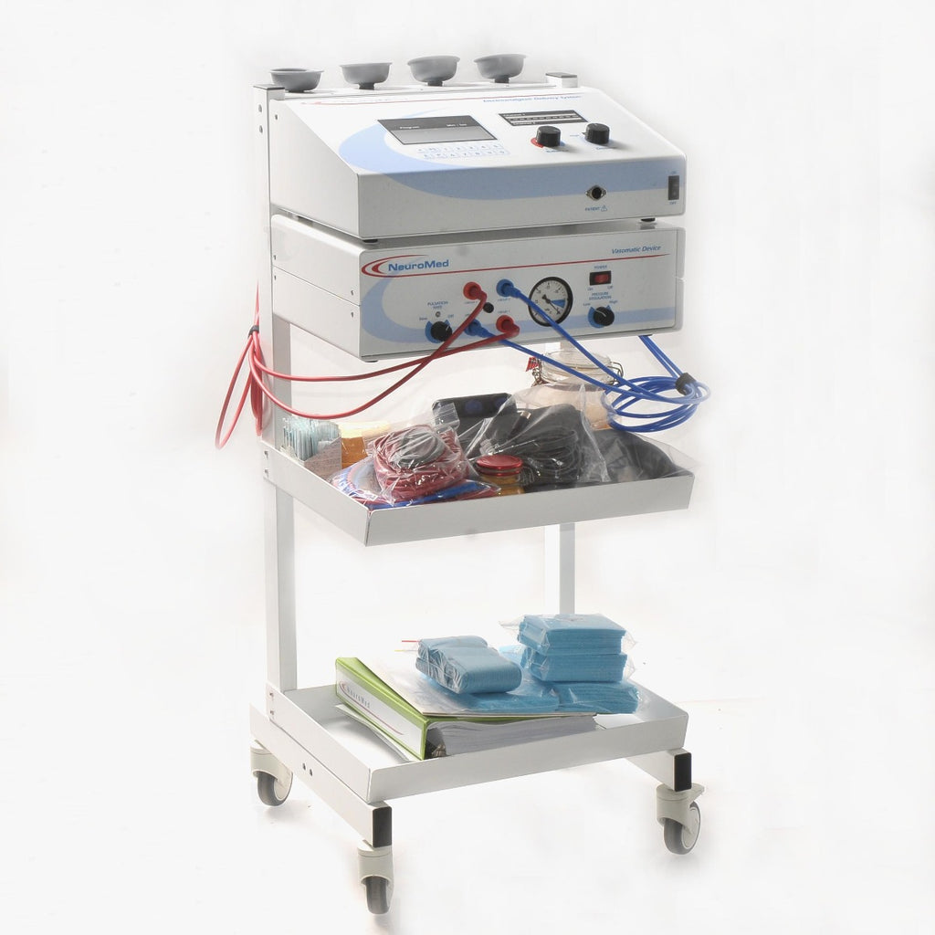 2019 NeuroMed Matrix Vasomatic Electroanalgesic Pain Management Treatment