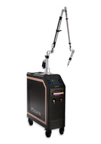 Picore Gentletouch Fast & Powerful Picosecond Nd:YAG