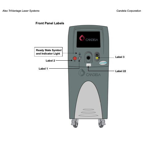 Candela Alex TriVantage Laser System Alex2 Operators Manual 6 Languages Feb 2010