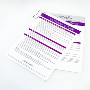 Syneron Candela CO2RE Intima Fractional CO2 Vaginal Vuval Quick Reference Guide