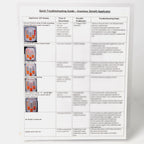 Syneron elos VelaShape Vsmooth Small Applicator Cleaning Guidelines Guide Photos