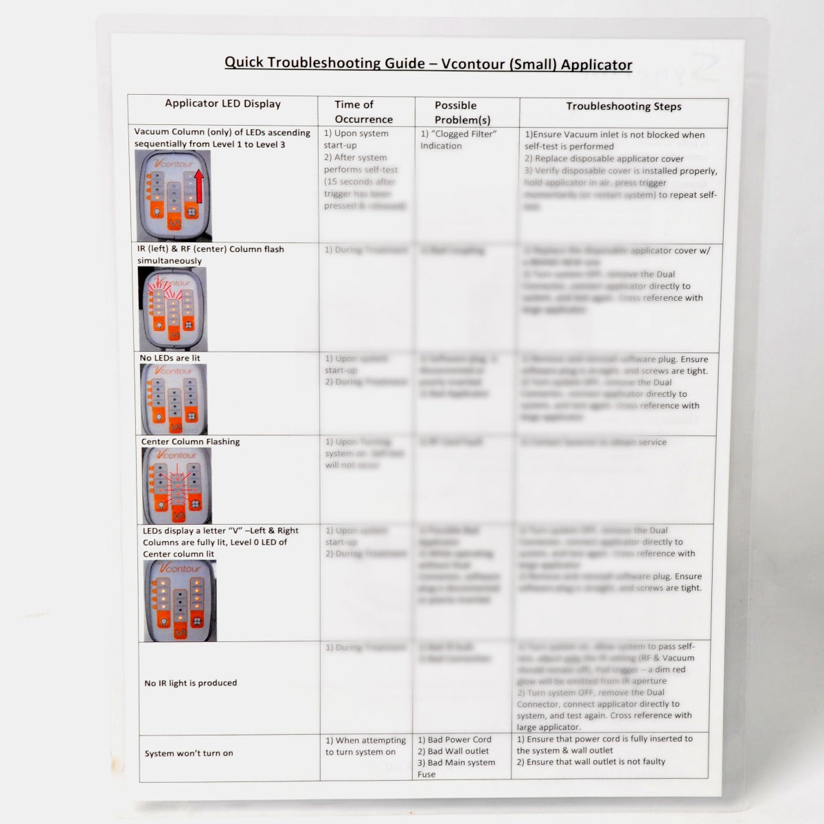 Syneron elos VelaShape Vsmooth Small Applicator Cleaning Guidelines Guide Photos