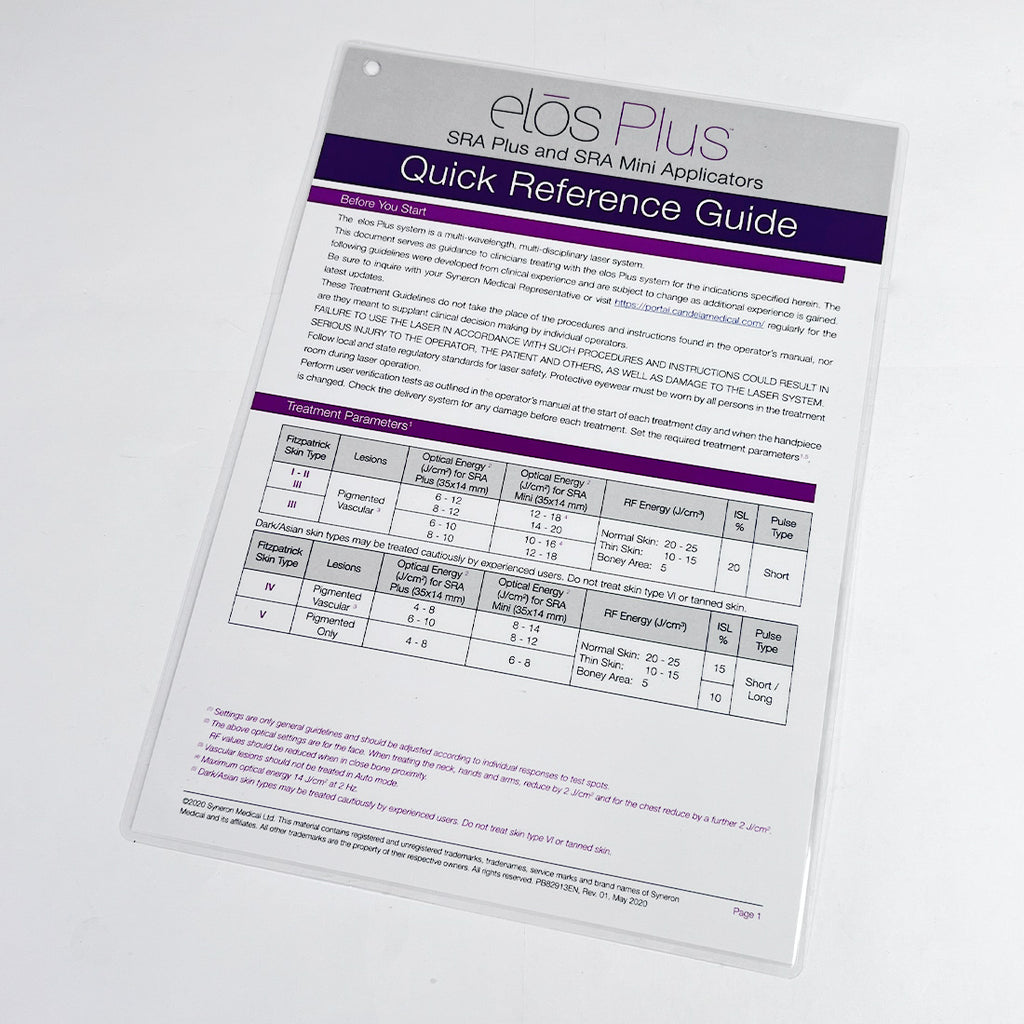Syneron elos Plus SRA Plus and SRA mini Applicators Quick Reference Guide