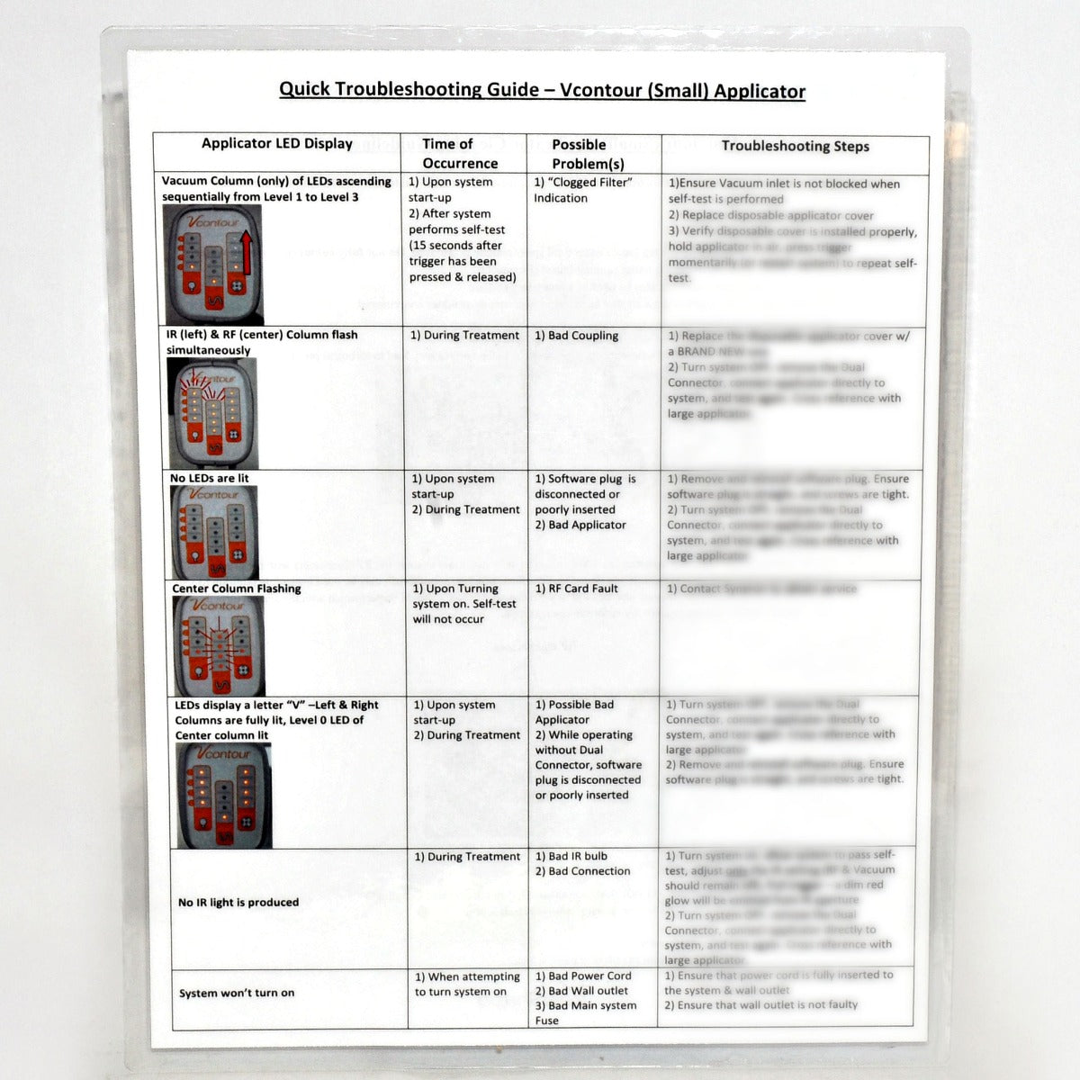 Syneron VelaShape Vcontour Small Applicator Quick Troubleshooting Cleaning Guide