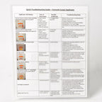 Syneron VelaShape Vsmooth Large Applicator Cleaning Guidelines w/Photos Guide
