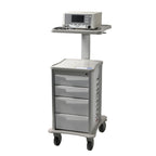 Thermi Aesthetics ThermiRF RF ThermiRase ThermiSmooth ThermiTight w/Cart 2016