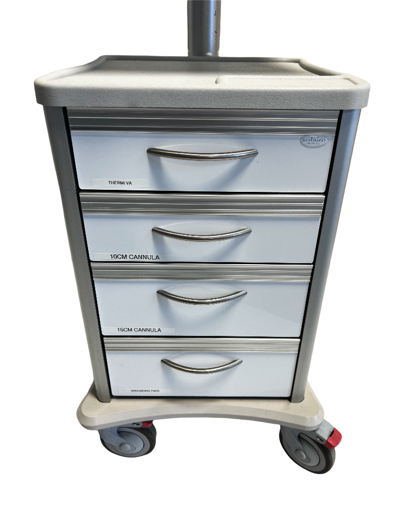 Thermi Aesthetics ThermiRF RF THERMIva THERMIsmooth THERMItight VA Rolling Unit