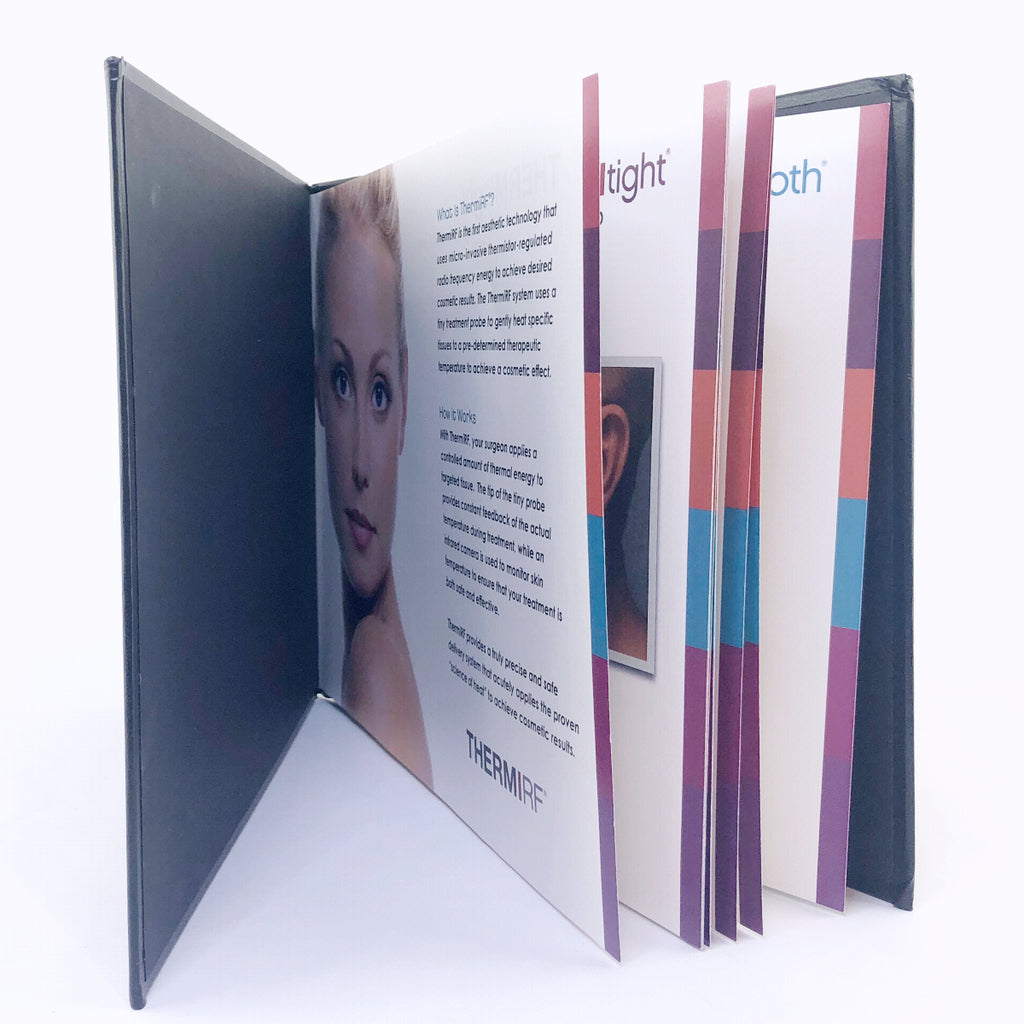 ThermiRF Tight Rase Smooth Beauty Gallery Before & After Patient Lookbook