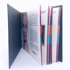 ThermiRF Tight Rase Smooth Beauty Gallery Before & After Patient Lookbook