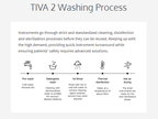 Washer Sterilizer, Tuttnauer Tiva 2 Series Disinfector