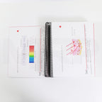 Fotona Aesthetic Training Pro Laser Trainig Operator Manual Guide