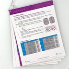 Syneron VelaShape III Circumference Cellulite Treatment Quick Reference Guide PB81516EN