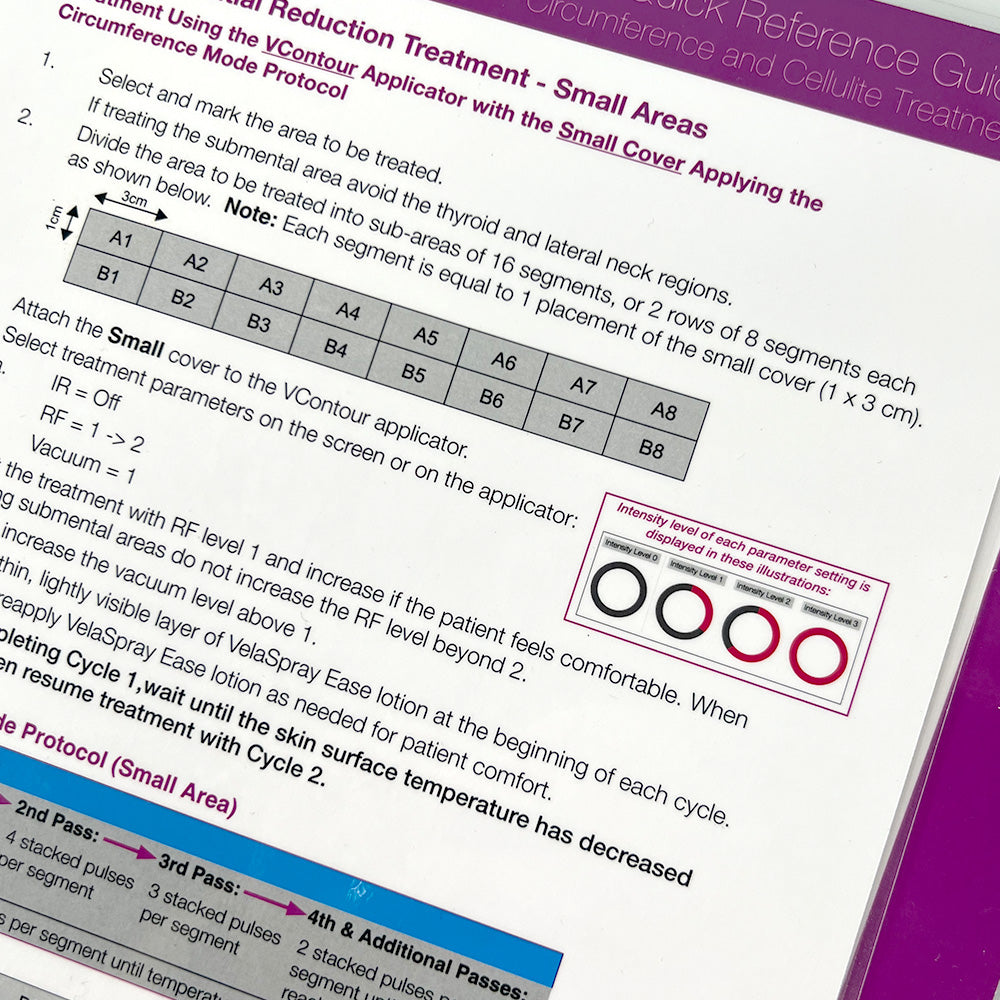 Syneron VelaShape III Circumference Cellulite Treatment Quick Reference Guide PB81516EN